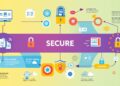 Secure software development lifecycle