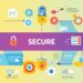 Secure software development lifecycle